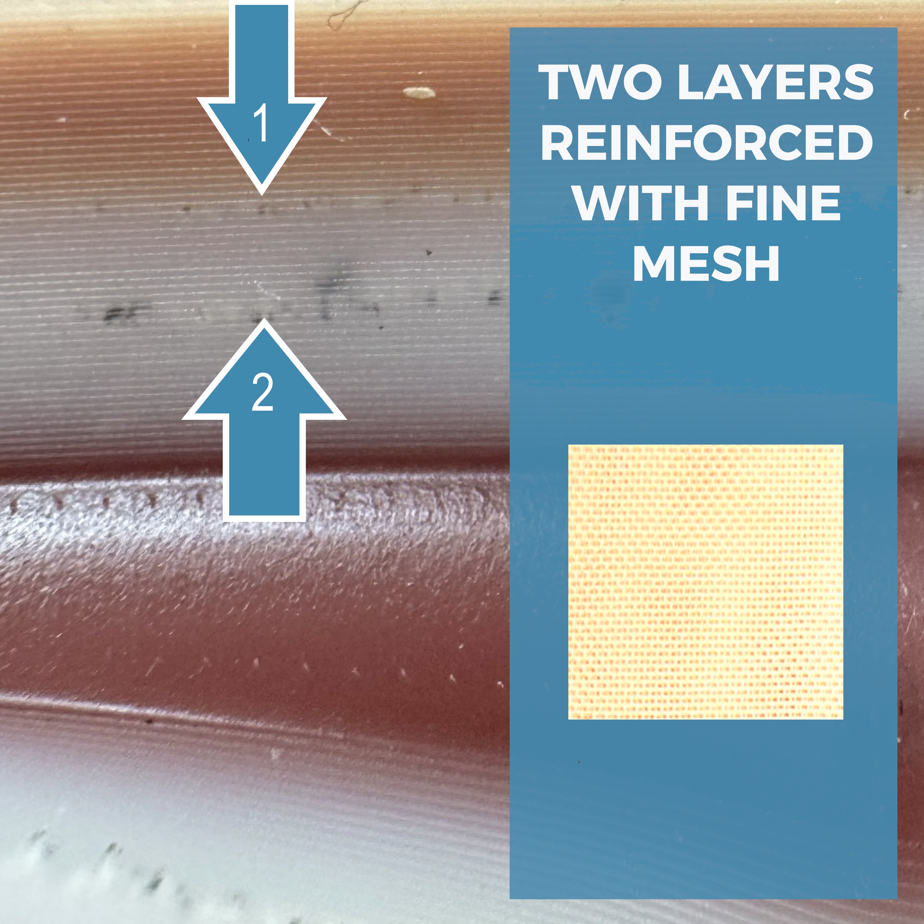 Thumbnail: two mesh layers